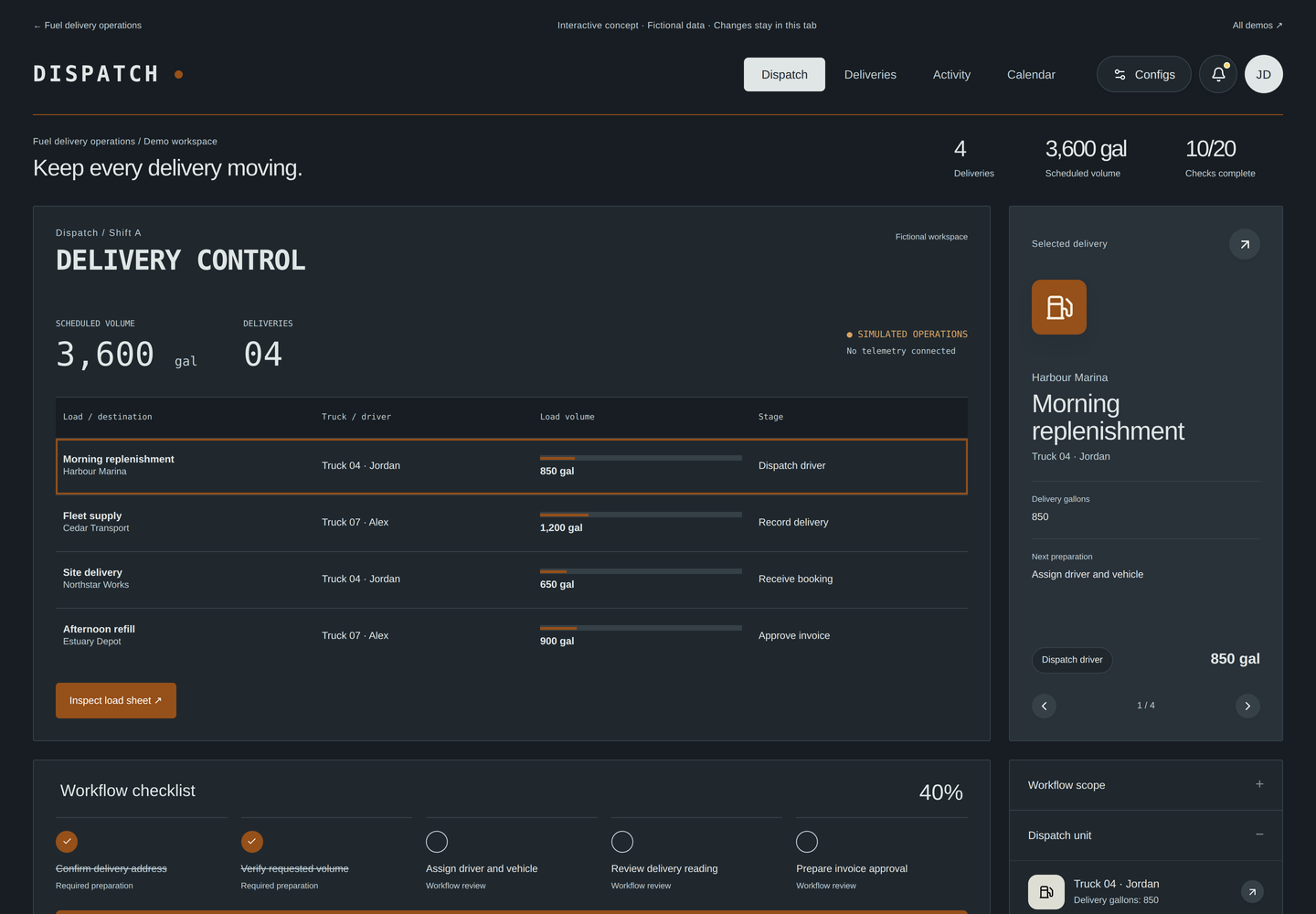 Fuel delivery operations interactive concept with fictional example data