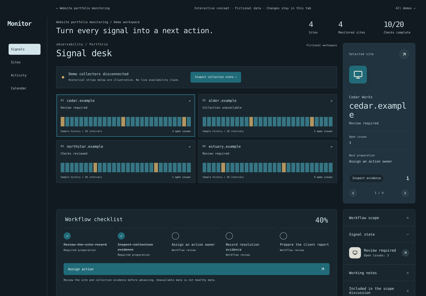 Website portfolio monitoring interactive concept with fictional example data